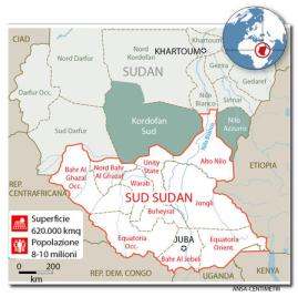 sud sudan
