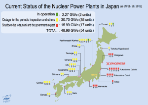 nuclear in japan
